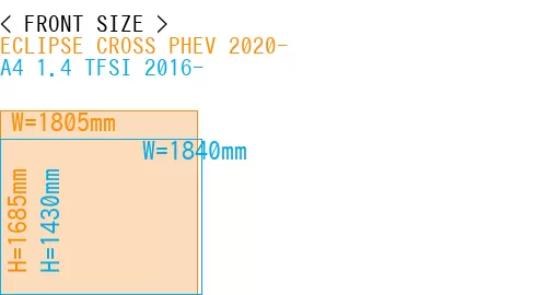 #ECLIPSE CROSS PHEV 2020- + A4 1.4 TFSI 2016-